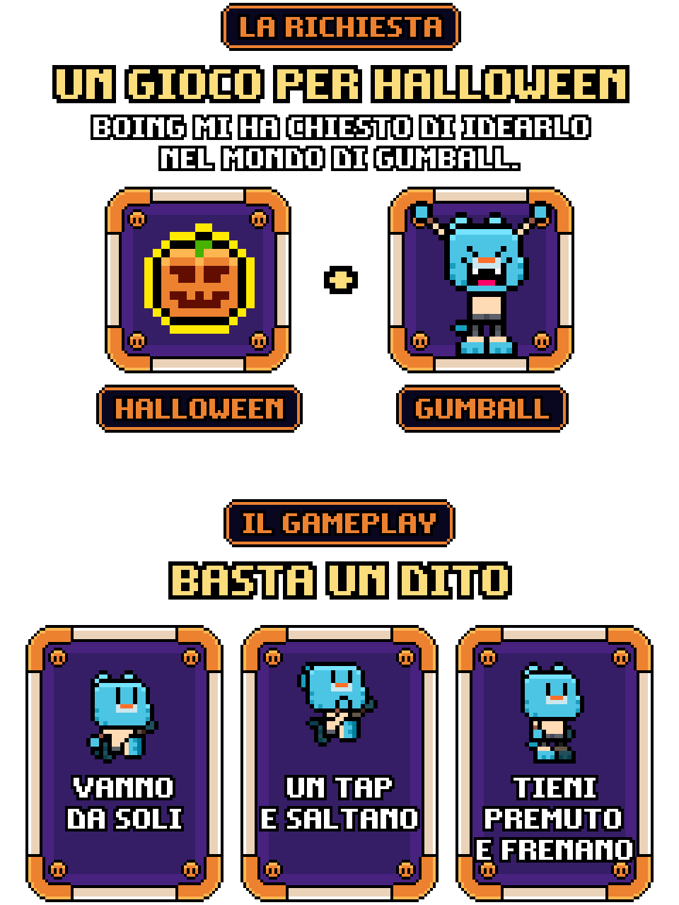 La richiesta di Boing, un gioco di Halloween nel mondo di Gumball, e il gameplay con un dito: camminano da soli, un tap e saltano, tieni premuto e frenano
