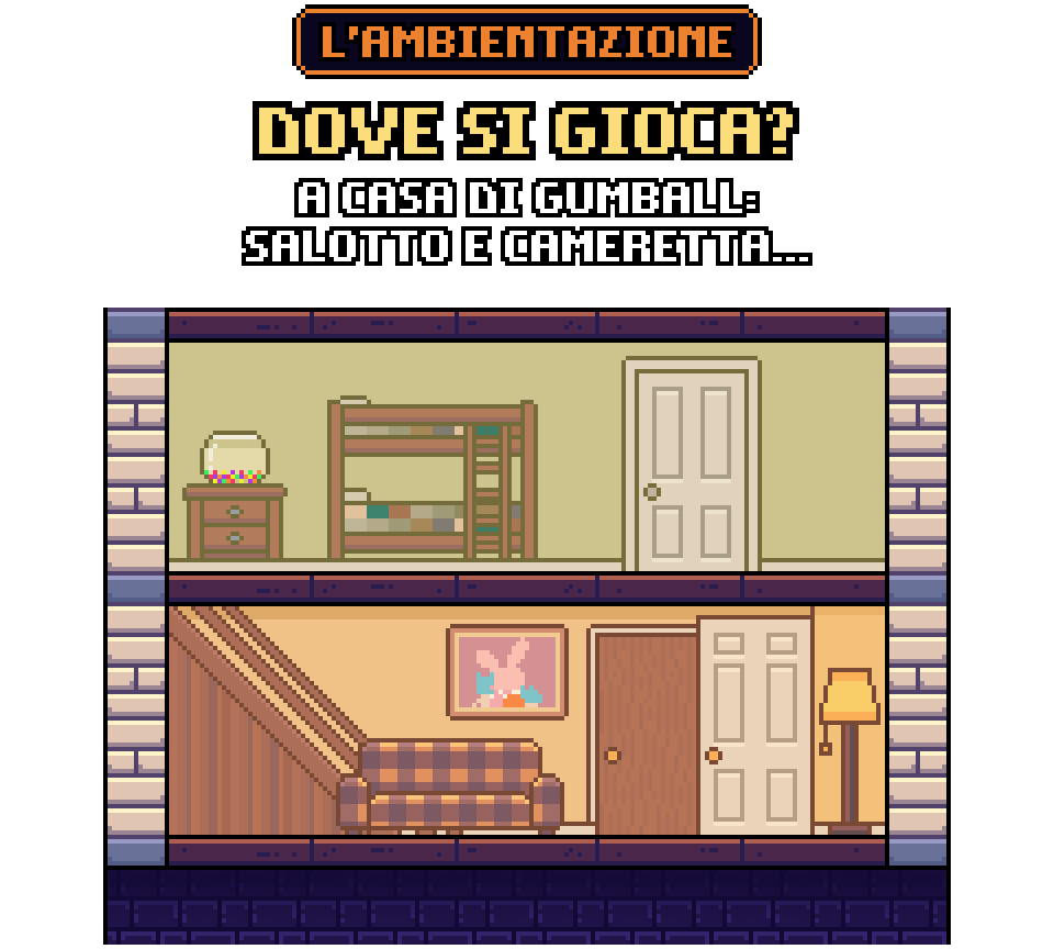 La casa di Gumball in pixel art: salotto e cameretta, dove inizia il gioco