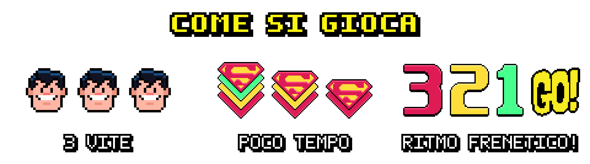 Come si gioca a Super Go!: 3 vite, poco tempo e ritmo frenetico